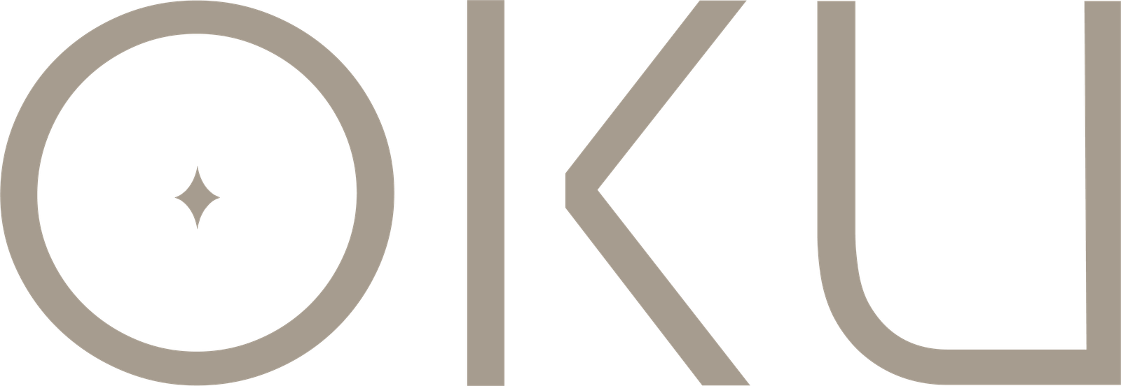 OKU